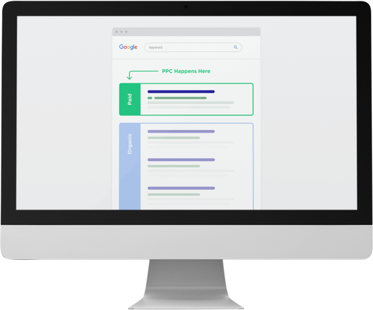 PPC and SEM on Desktop | Creatif Media Group